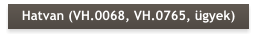Hatvan (VH.0068, VH.0765, ügyek)